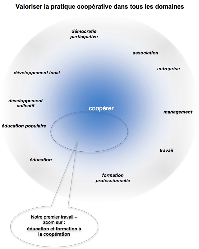 schema1